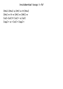 incidental loop I-IV