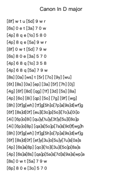 Canon in D Major