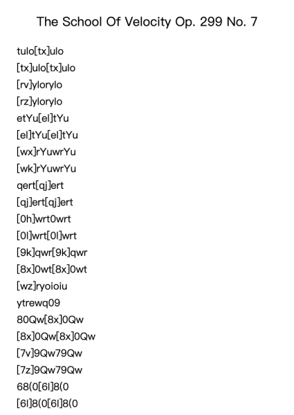 The School Of Velocity, Op. 299, No. 7