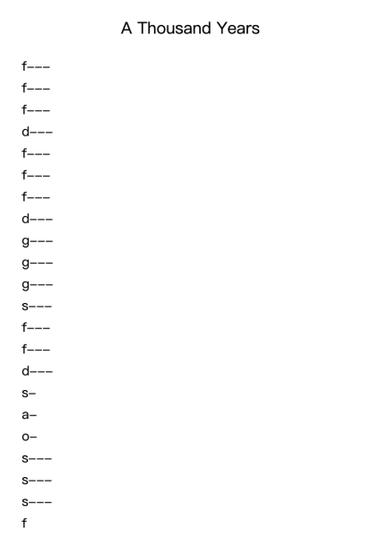 A Thousand Years
