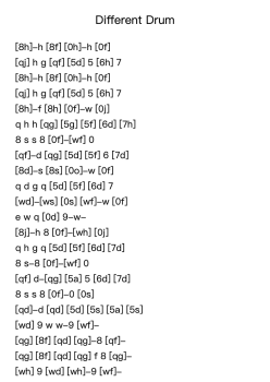 Different Drum