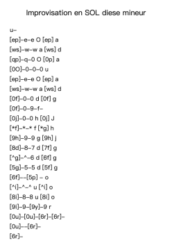 Improvisation en SOL diese mineur (modulation Do# mineur et Do# majeur)