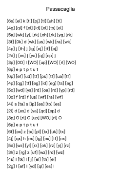 Passacaglia