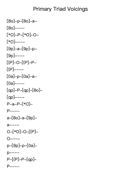 Primary Triad Voicings