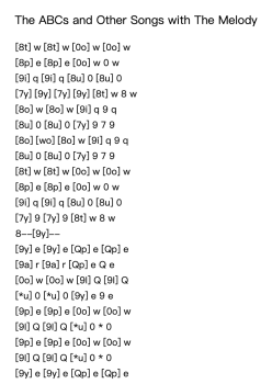 The ABCs and Other Songs with The Melody