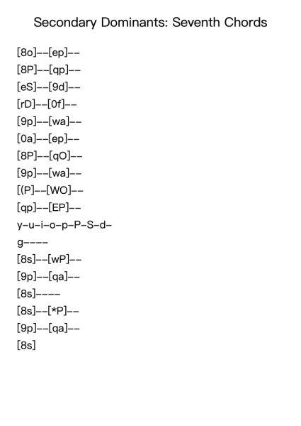 Secondary Dominants: Seventh Chords
