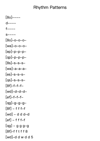 Rhythm Patterns