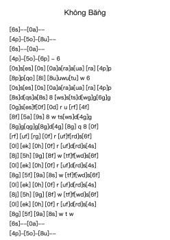 Không Bằng