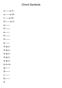 Chord Symbols