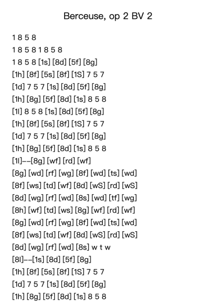 Berceuse, Op. 2, BV 2