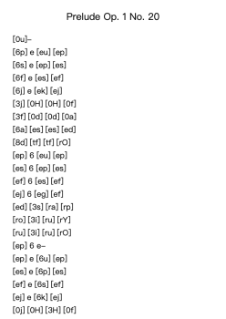 Prelude Op. 1 No. 20