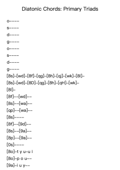 Diatonic Chords: Primary Triads