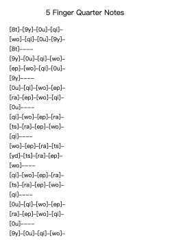 5 Finger Quarter Notes