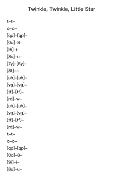 Twelve Variations on "Ah vous dirai-je, Maman", K. 265/300e