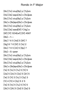 Rondo in F Major
