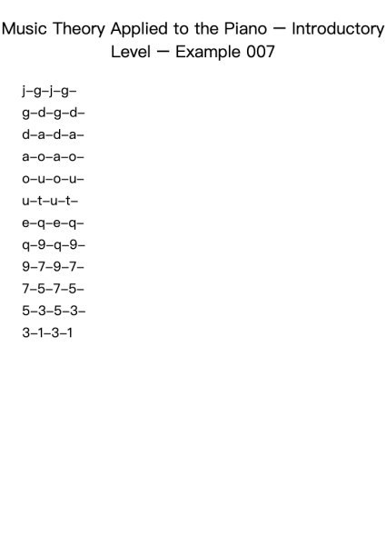 Music Theory Applied to the Piano – Introductory Level – Example 007