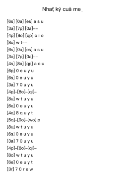 Nhật ký của mẹ
