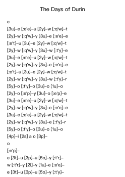 The Days of Durin