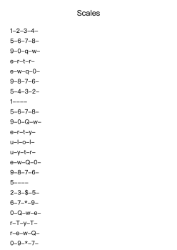 Scales