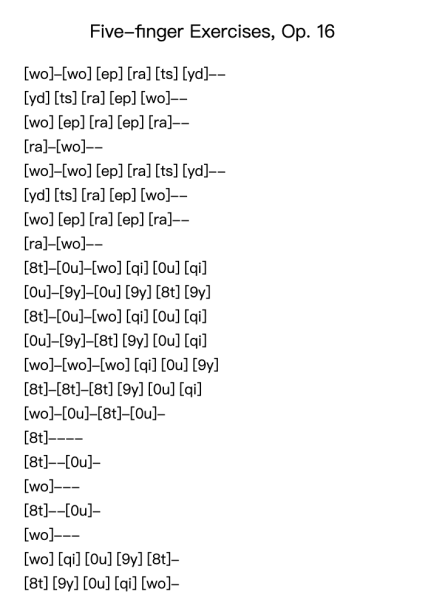 Five-finger Exercises, Op. 16