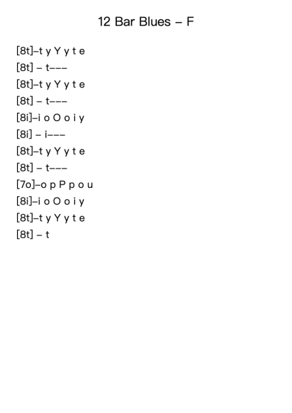 12 Bar Blues in F