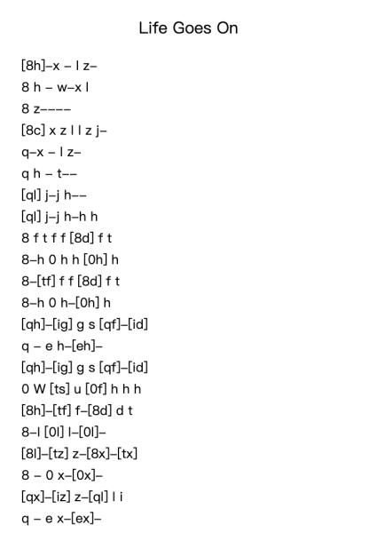 Life Goes On Roblox Piano Sheets by BTS-Arr.Haynin