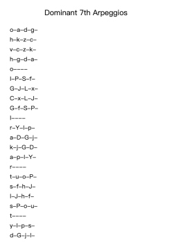 Dominant 7th Arpeggios