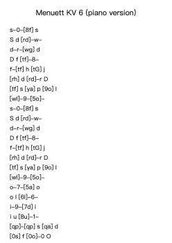 Menuett in F Major, KV 6