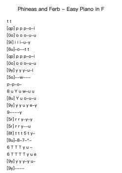 Phineas and Ferb - Easy Piano in F