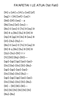 FA'AFETAI I LE ATUA (1st Fati)