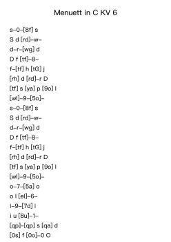 Menuett in C, KV 6