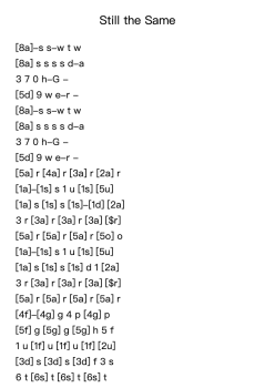 Still the Same - Bob Seger (Piano Solo)