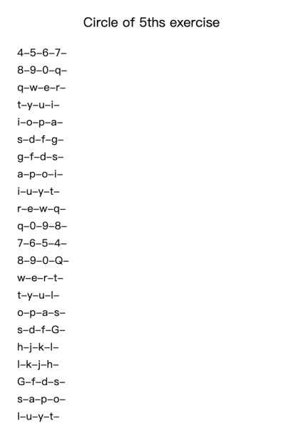 Circle of 5ths exercise