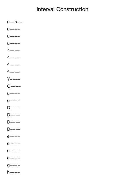 Interval Construction