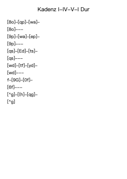 Kadenz I-IV-V-I Dur