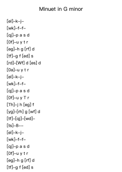 Minuet in G Minor, BWV Anh. 115