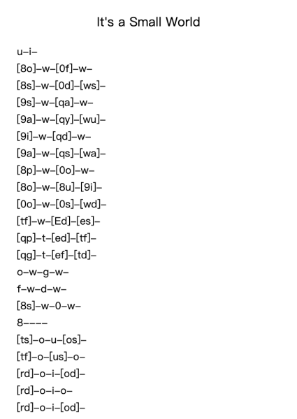It's a Small World Roblox Piano Sheets by Disney-Arr.Dunnie Hazme