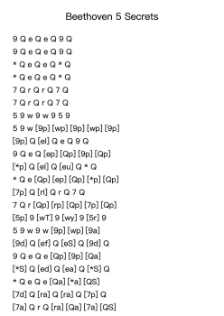 Beethoven 5 Secrets