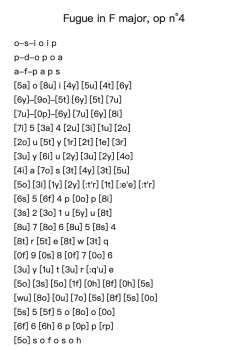 Fugue in F major, op n°4
