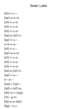 Swan Lake, Op.20