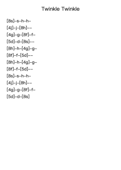 Twelve Variations on "Ah vous dirai-je, Maman" in C, K. 265/300e