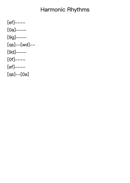 Harmonic Rhythms