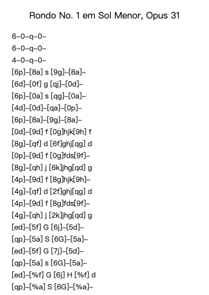 Rondo No. 1 em Sol Menor, Op. 31