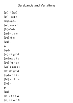 Sarabande and Variations