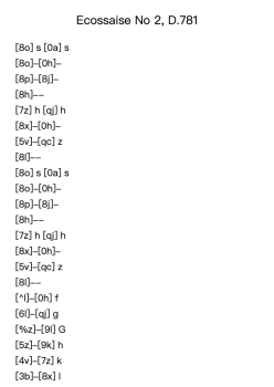 Ecossaise No. 2 in G Major, D. 781