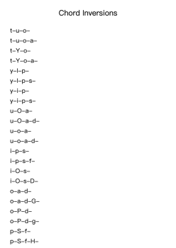 Chord Inversions