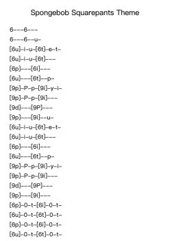 Spongebob Squarepants Theme