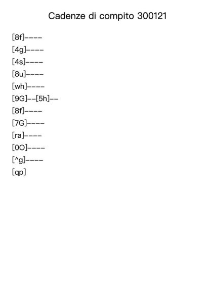 Cadenze di compito 300121