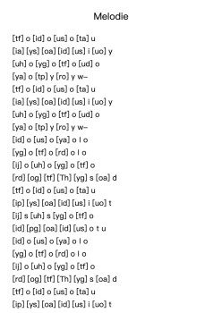 Melodie, Op. 68 No. 1