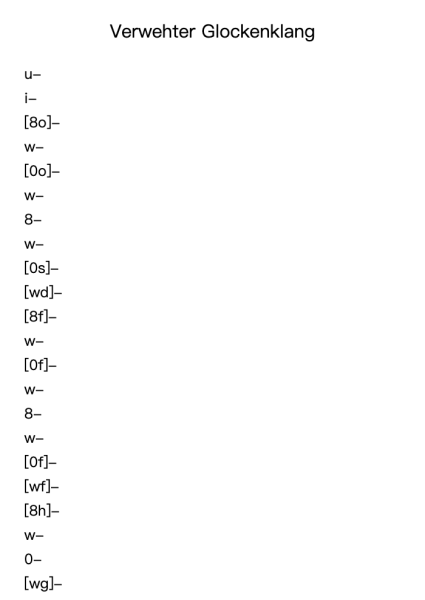 Verwehter Glockenklang